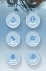 BURCHDA RX70 Mountain Electric Bike - Image 4