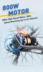 BURCHDA RX70 Mountain Electric Bike - Image 5