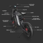 GUNAI MX25 Electric Bicycle - Image 5