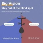 ROCKBROS Bicycle Mirror Handlebar Rear View Mirror - Image 8