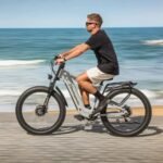 Shengmilo S600 Dual Motor Electric Bike - UK - Image 8